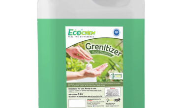 Eco-Grenitizer For Hand Sanitizing